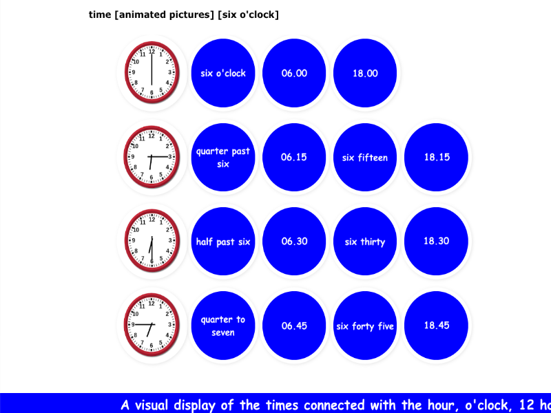 Time animated Pictures six O clock Teaching Resources
