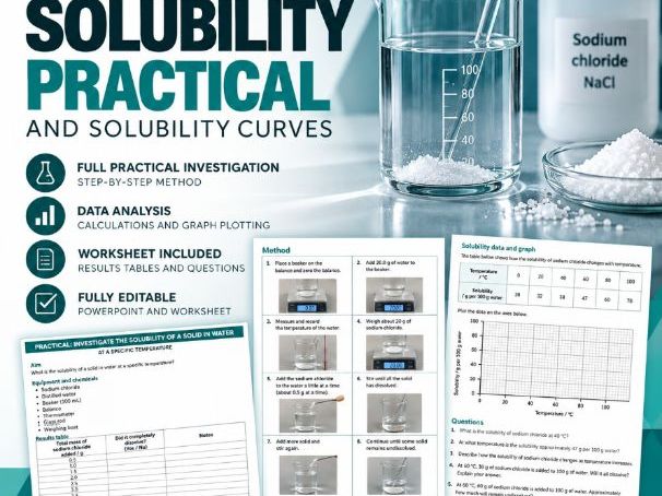 Pearson Edexcel iGCSE Chemistry 4XCH1 | Solubility Practical & Solubility Curves