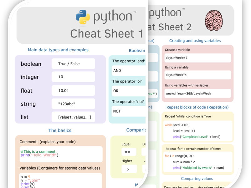 Python Cheat Sheet Learning Mat (Ages 11–16)
