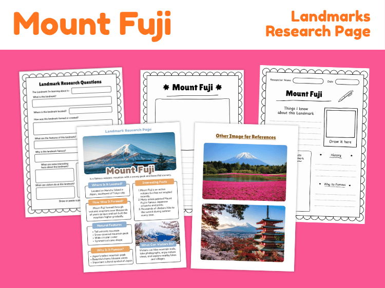 Mount Fuji Landmark Research Project | Japan Geography Worksheets