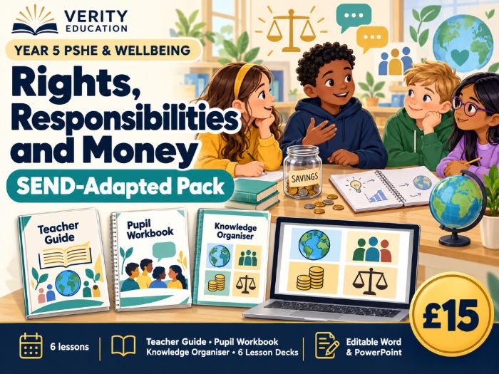 Year 5 PSHE & Wellbeing: Rights, Responsibilities and Money — SEND-Adapted Pack