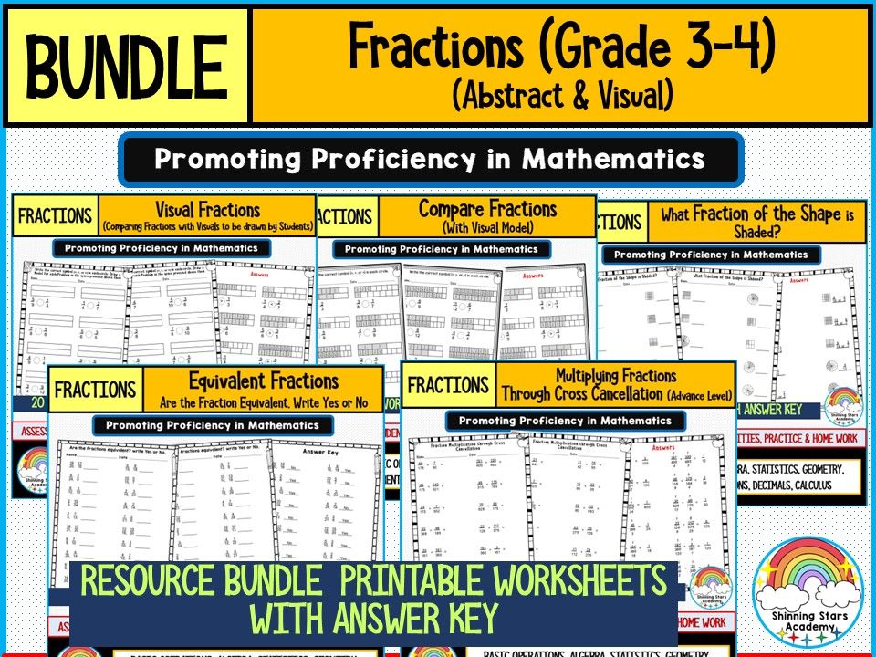 Fraction (Visual & Abstract) Worksheets BUNDLE for Grade 3–4 | Printable Math Activities