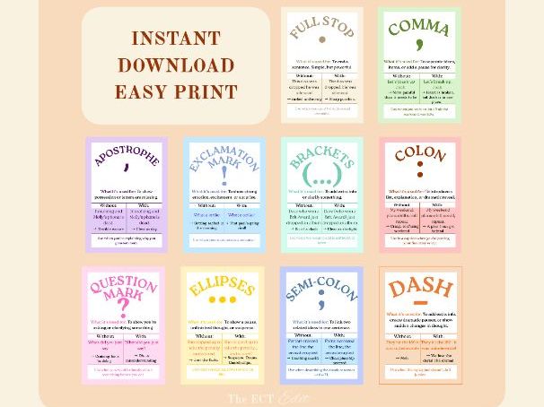 Punctuation Posters Classroom Display English Literacy Grammar English Resource KS2 - KS4