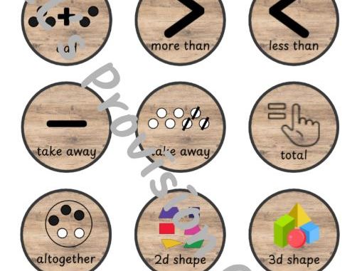 KS1 Maths Vocabulary display discs