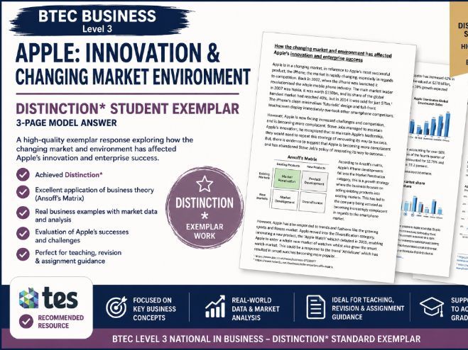 BTEC Business Distinction Exemplar – Apple Innovation & Changing Market Environment*