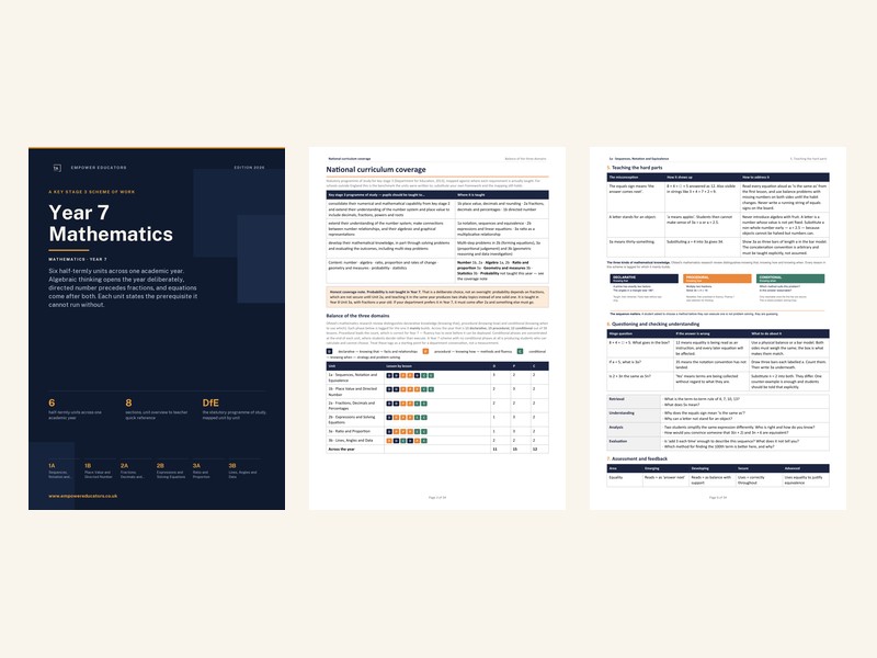 Year 7 Mathematics — Scheme of Work | KS3 Mathematics | One Year | Six Half Termly Units