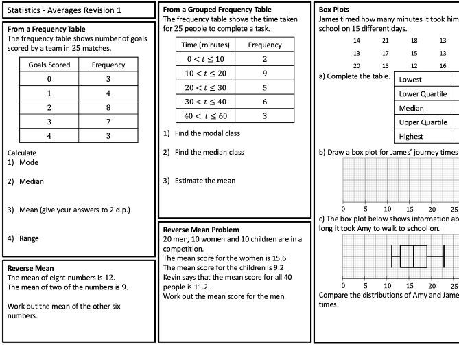 GCSE Higher Maths 7-9 Exam Practice - Averages