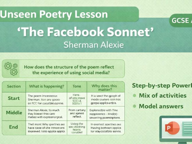 Unseen Poetry Lesson – The Facebook Sonnet (AQA GCSE English Literature)
