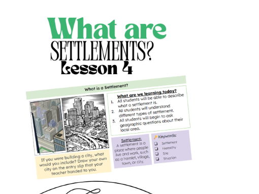 KS3 Geography - Lesson 4 - What are Settlements? - September Ready!
