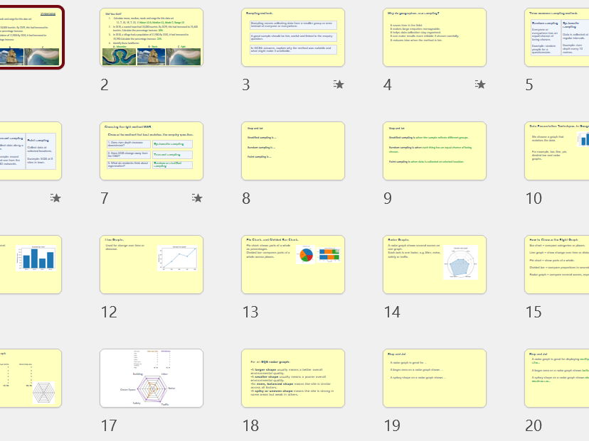 Geography Skills 6 Sampling Strategies Data Presentation Radar Graphs and Exam Practice