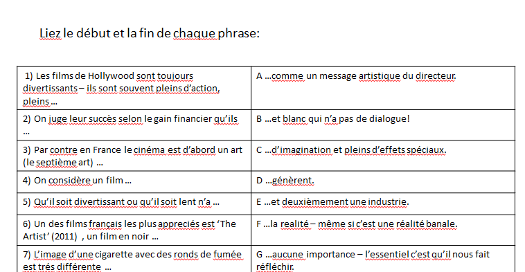 Le cinema - AQA A/AS Level. Match beginnings and endings of sentences ...