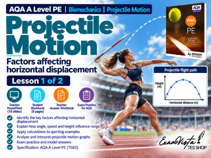 AQA A Level PE Biomechanics – Projectile Motion Lesson 1: Factors Affecting Horizontal Displacement