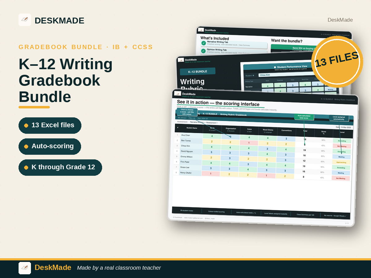 K–12 Writing Rubric Gradebook Bundle | IB PYP/MYP/DP + CCSS | Excel