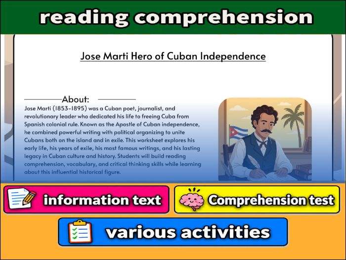 Jose Marti Hero of Cuban Independence  & Comprehension Test