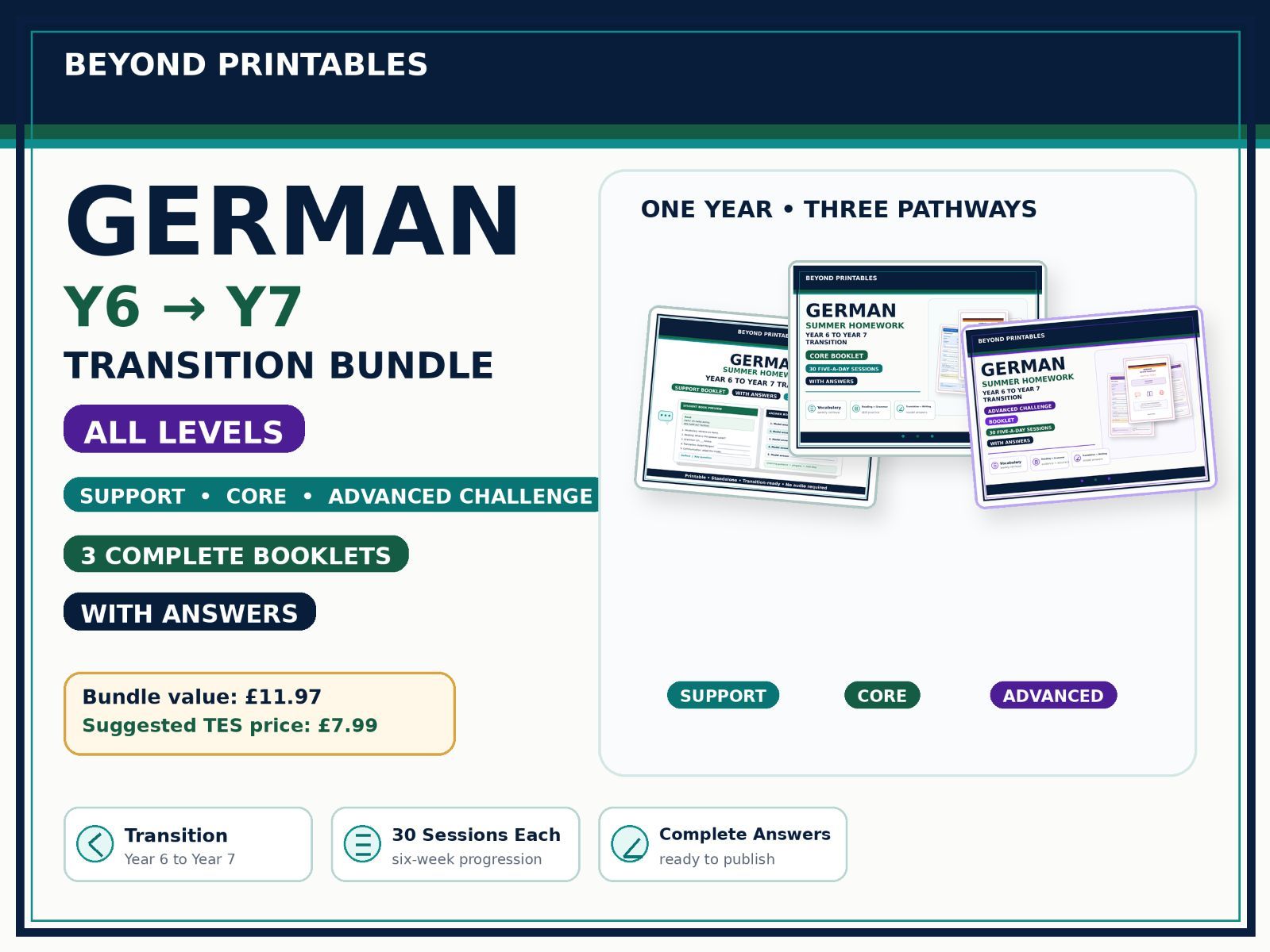 German Summer Homework Bundle – Year 6 to Year 7 Transition SUPPORT, CORE & ADVANCED CHALLENGE with Answers