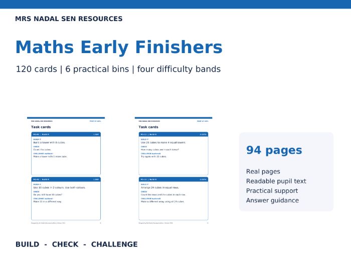 Maths Early Finishers | 120 SEND Cards + Support