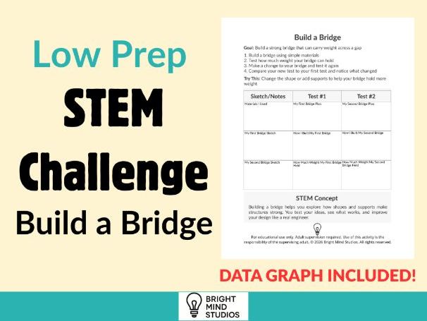 Primary Build a Bridge STEM Challenge