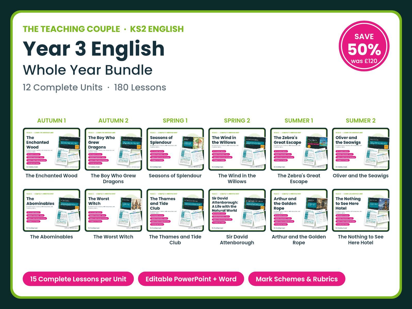 Year 3 English — Whole Year Bundle | 12 Units | 180 Lessons + Mark Schemes