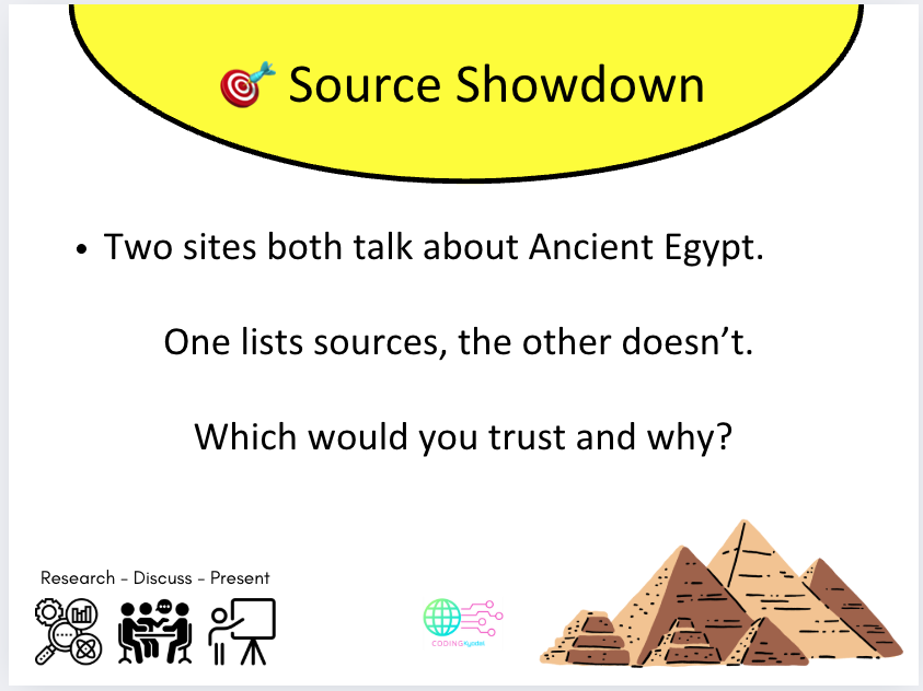 Digital Literacy Task Cards – Theme 3: Evaluating Sources
