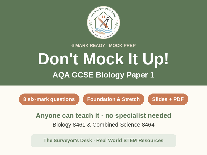 AQA GCSE Biology Paper 1 Mock Revision: 8 Six-Mark Questions | Foundation & Stretch | Don't Mock It