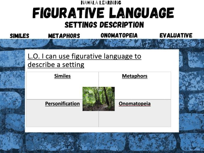 Figurative Language (Settings Description)