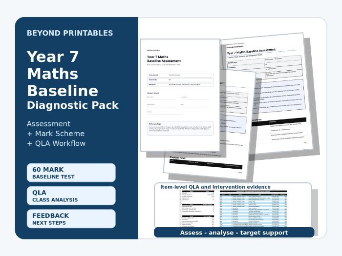 Year 7 Maths Baseline Assessment Diagnostic Pack | KS2 Transition Test, Mark Scheme, QLA & Feedba