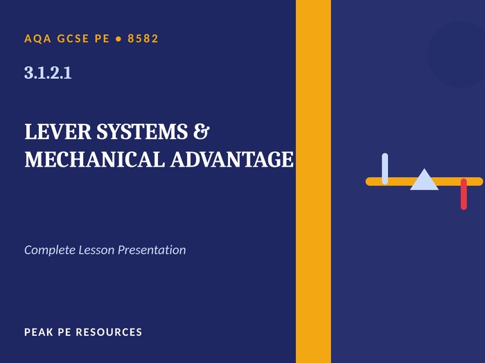 AQA GCSE PE (8582) - 3.1.2.1 Lever Systems and Mechanical Advantage | Complete Lesson (31 Slides)