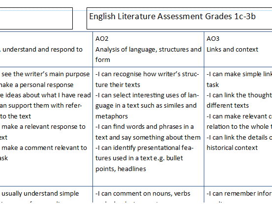 recommendation on research paper journal