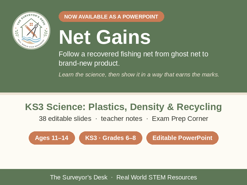 Net Gains: Fishing Net Recycling -PowerPoint