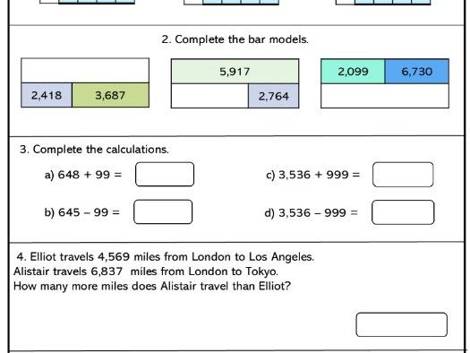 Addition and Subtraction Core