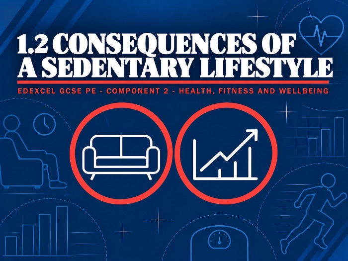 Edexcel GCSE PE C2-1.2 Consequences of a Sedentary Lifestyle Lesson