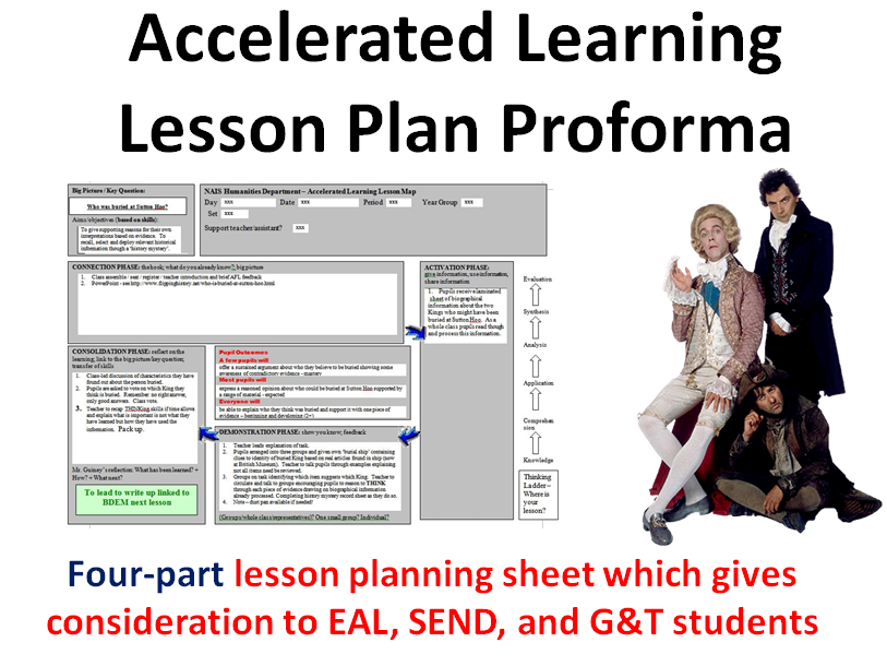 Accelerated Learning Four Part Lesson Planning Proforma (blank)