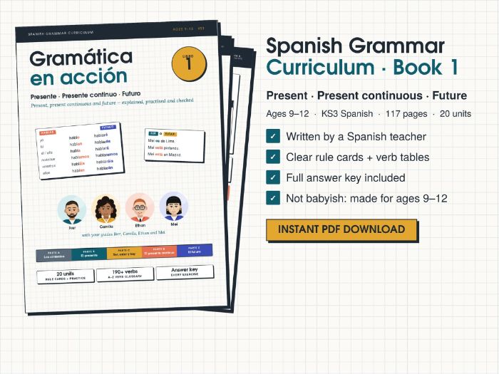 Spanish Grammar Workbook for KS3: Present, Ser vs Estar and Future, 116 Pages with Answers