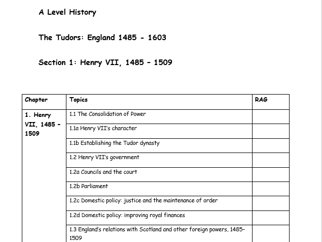 Henry VII Revision Guide