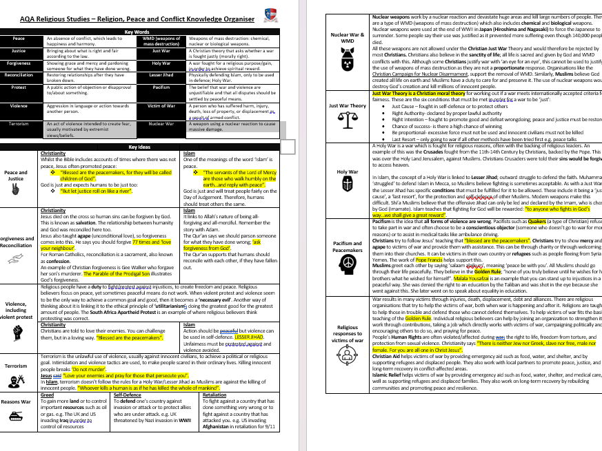Religion, Peace and Conflict Knowledge Organiser Theme A AQA