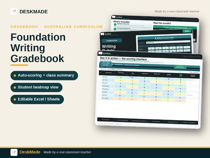 Foundation Writing Rubric Gradebook | Australian Curriculum V9 | Excel