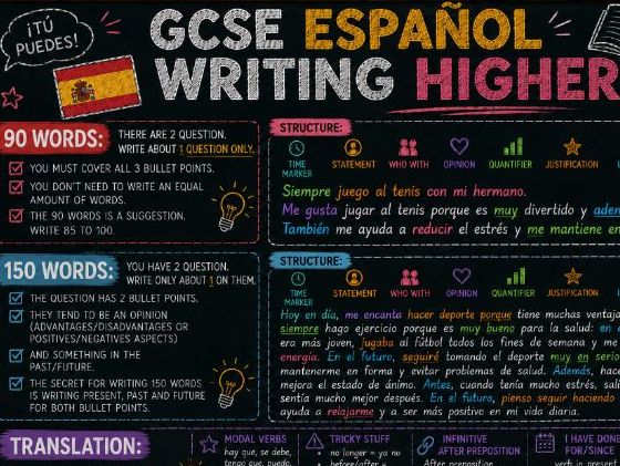 Writing Higher GCSE Spanish new spec (2026)