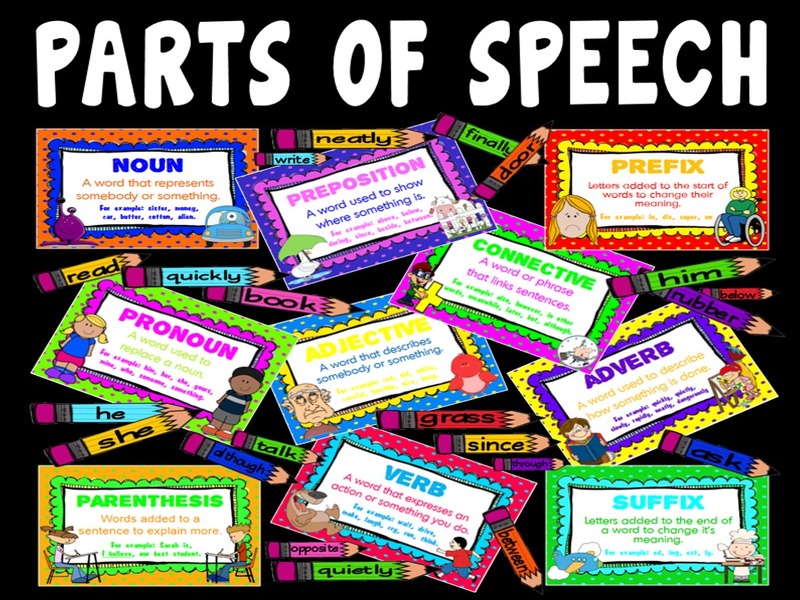 PARTS OF SPEECH POSTERS - SPaG - GRAMMAR  - NOUNS VERBS ADJECTIVES ADVERBS ETC ENGLISH LITERACY