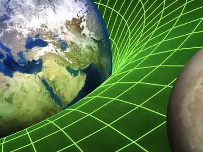 A5: Relativity and space time diagrams, IBDP HL systematic way to teach students