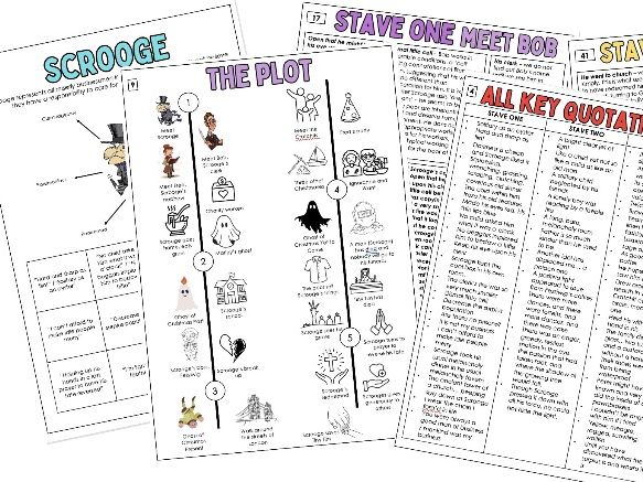 A Christmas Carol GCSE Revision Guide