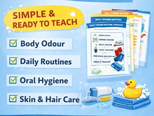 KS3 Personal Hygiene & Self-Care Unit – 4 Lessons | PSHE