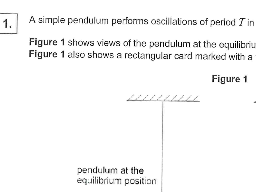 Circular, SHM and Thermal Revision