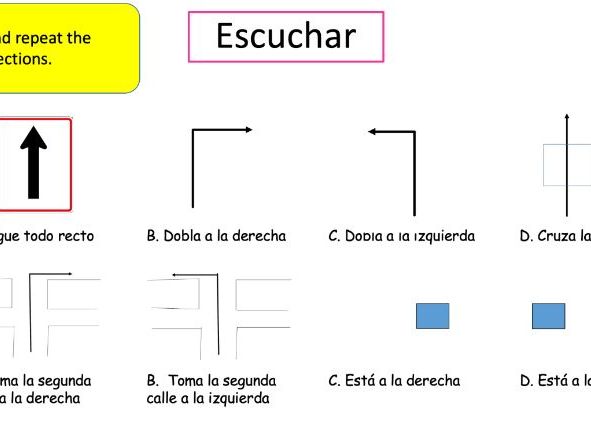 KS3 Spanish Town L5 Las direcciones / directions PPT Lesson + printable handout (editable)