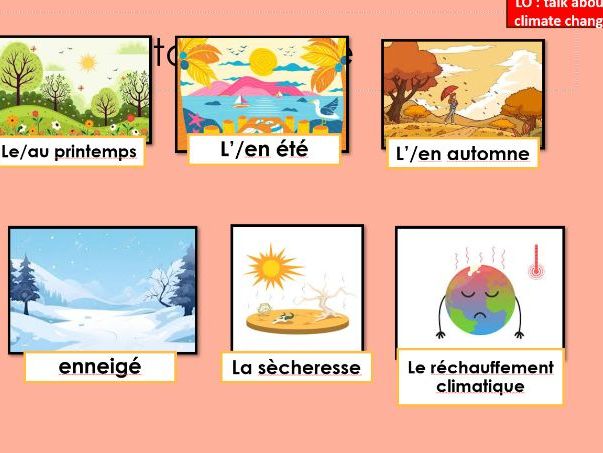 GCSE /IGCSE French - Weather / climate - Les changements de climat - Edexcel - Y10 PPT