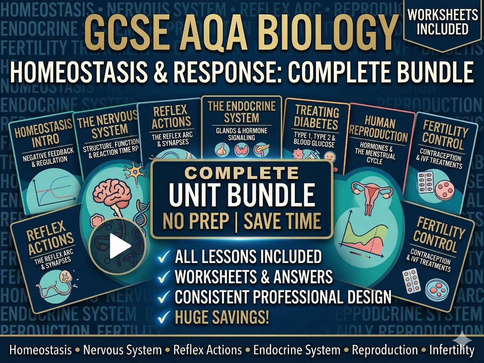 GCSE AQA Biology Homeostasis & Response: COMPLETE UNIT BUNDLE