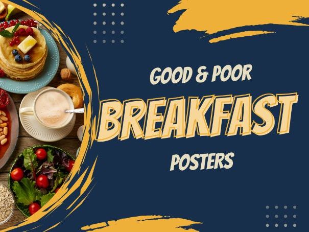 Breakfast Posters