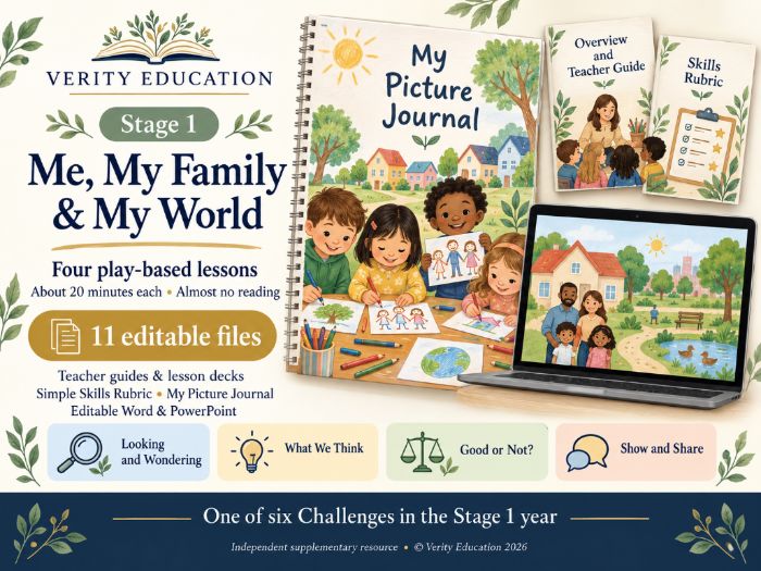 Global Perspectives Stage 1: All About Me and My World (Year 1 Enquiry)