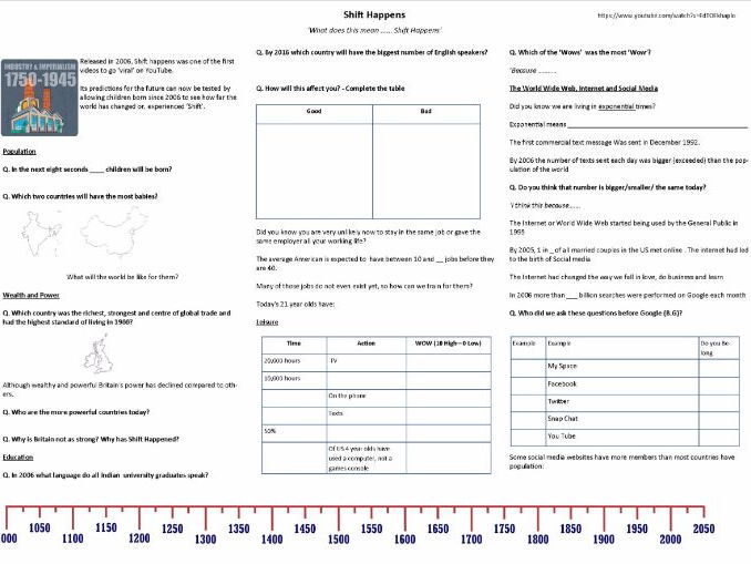 Shift happens - A Worksheet to support the Original Shift Happens video