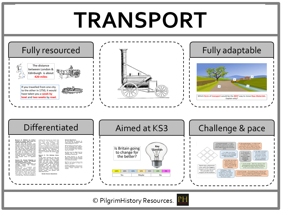 KS3 Industrial Revolution: How did transport improve?