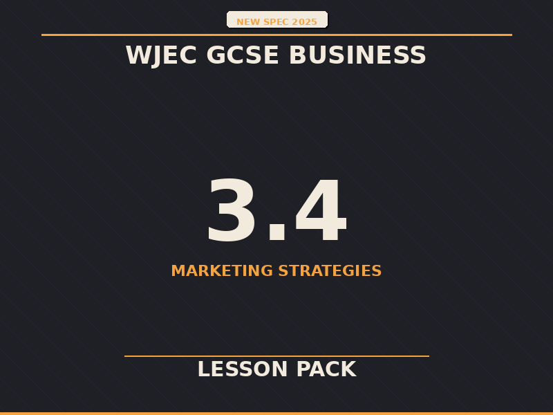 NEW SPEC 2025 WJEC GCSE Business – 3.4 Marketing Strategies – LESSON PACK